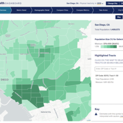 City Health Dashboard output of San Diego and the Barrio Logan census tract